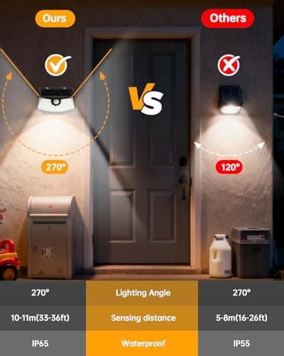Aootek New Solar Motion Sensor Lights 120 LEDs with Lights Reflector,270° Wide Angle, IP65 Waterproof, Step Lights for Front Door, Yard, Garage, Deck (Black, Daylight White, 4-Pack) - Thumbnail 4