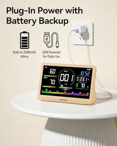 SUNANT 16 in 1 Indoor Air Quality Monitor, 7" Display 9 AQI +7 AQI Alerts, CO2 Monitor Tester for CO2, HCHO, TVOC, PM1.0 PM2.5 PM10 Temperature Humidity AQI & Time Air Quality Meter for Home Office - Thumbnail 6