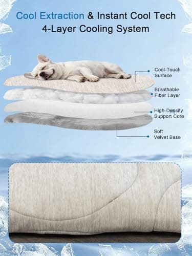 BECROWM Dog Cooling Mat Self Coolings Foldable Cooling Pad for Dog in Summer Coolings Mat for Dogs and Cats Machine Washable (Dog Paw, Medium-26 L x 23" W) - Thumbnail 2