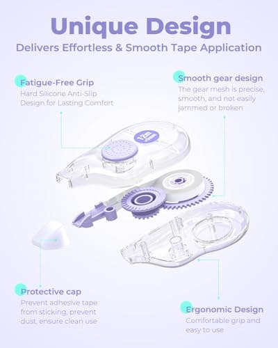 Four Candies White Correction Tape, 39.4 Feet, 12 Pack Easy to Use Applicator for Instant Corrections, Tear-Resistant, Smooth & Quick-Drying Tape for Office & School Supplies - Thumbnail 4