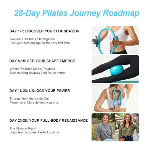 ElaraFit Home Pilates Ring and Ball Set for Women with 5 Resistance Bands 13 inch Magic Circle Workout Starter Kit for Beginners Full Body Toning 15 Min Daily Routine,Blue - Thumbnail 2