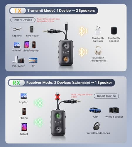 Bluetooth 5.4 Transmitter Receiver, Upgraded 180° Rotatable 3.5mm Aux/USB-C Adapter for Airplane, TV, PS5, Phone, Qualcomm aptX Adaptive Low Latency for Dual AirPods/Headphones (3 in 1) - Thumbnail 5