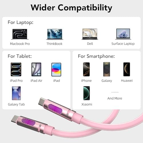 MFish 240W USB-C to USB-C Cable (PD 3.1 EPR), 480Mbps Speed, Fast Charging Type C Cable for MacBook Pro/Air, iPhone 17/16 Pro, Galaxy S25/S24, Laptops, iPad, Durable Silicone, 6FT Pink - Thumbnail 6
