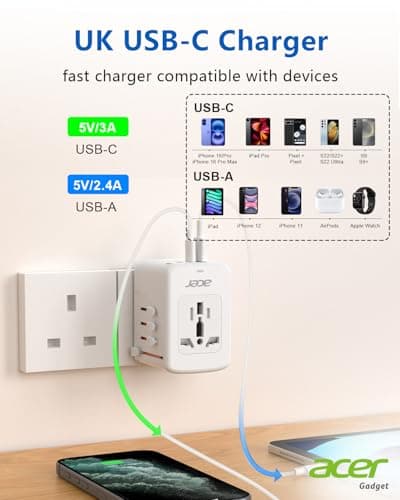 Acer Universal Travel Plug Adapter - International Power Adapter with 5 USB Ports (3 USB C) 5.8A, Worldwide Outlet Charger for USA to European UK France Germany Spain, Type C/E/F/G/I/L/A, White - Thumbnail 2
