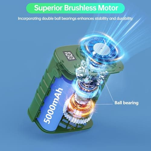 JoyyiKinddy Waist Fan, 5000mAh Rechargeable Belt Clip Fan, 39ft/s Strong Airflow, 5 Speeds, Up to 29H Runtime, Wearable Hands-Free Cooling with LED SOS Light for Outdoor Camping Hiking - Thumbnail 3