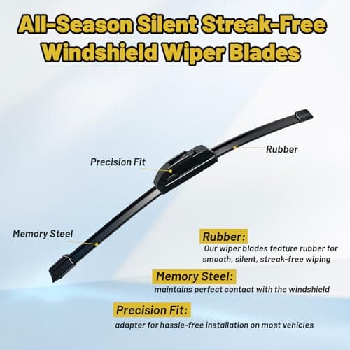 Windshield Wipers 22 and 22 Inch Replacement For Ford F‑150 2009‑2023 Chevrolet Silverado 2019‑2023 Chevrolet Tahoe 2015‑2020 Suburban 2009‑2020 Wiper Blades - Thumbnail 5
