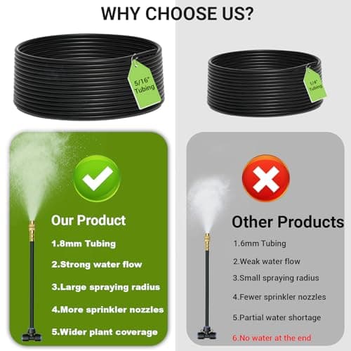 Thiswing 360° Adjustable Drip Irrigation System - 50 FT Automatic Garden Watering System with 16 Nozzles, Raised Bed Sprinkler Irrigation System, Garden Mister for Yard, Lawn, Plants, 5/16" Tubing - Thumbnail 2