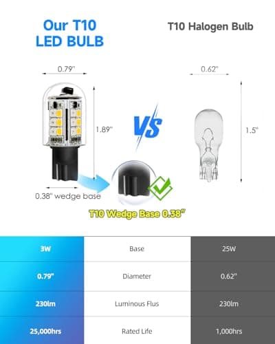Noobibaba T10 LED Bulb Color Changing, RGB T10 T5 Wedge Base LED Bulb 12V-24V for LED Landscape Light Bulbs, Warm White+15 Multicolor Christmas Decoration Lights (3 Bulbs and one Remote) - Thumbnail 5