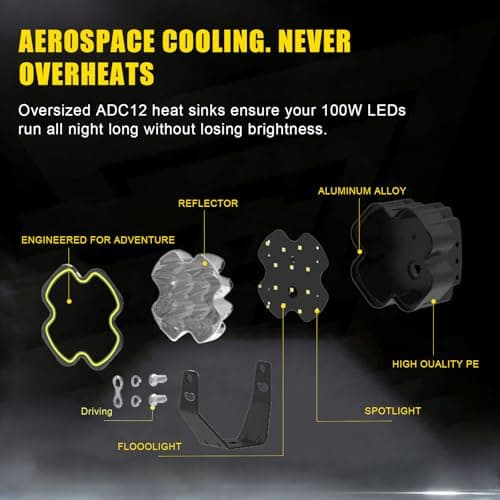 LMGAO 4 Inch LED Pod Driving Lights with Remote, 100W 8500LM Offroad Cube Spotlights with Amber DRL, Ultra-Wide Ditch Light, Hyper Spot Beam 2 Modes Auxiliary Lights, for Truck Jeep ATV, 1 Pair - Thumbnail 6