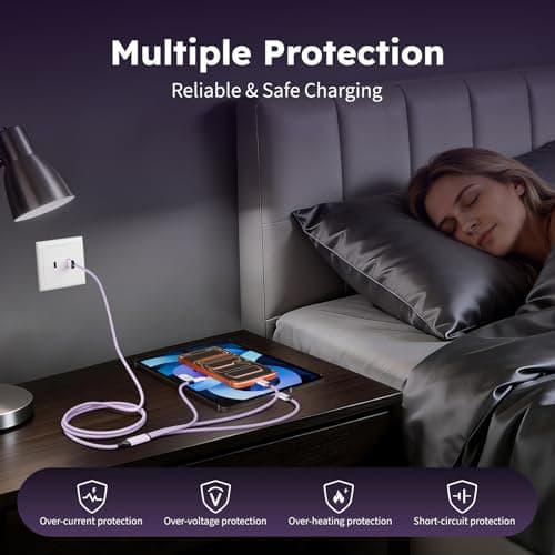 2Packs 4FT Multi Charging Cable with 2 USB-C/IP Port, Purple Charging Cords for Multiple Devices, USB C Splitter Cable, Universal Charger Cord Car Accessories for iPhone17-8, Androids iPad and More - Thumbnail 4