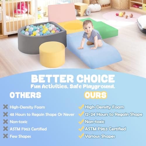 CAMELUS Climbing Toys for 1 Year Old, Foam Baby Climbing Blocks with Ball Pit for Toddlers, 6-Piece Soft Play Set, Indoor Climb Crawl Activity Play, Birthday (Balls not Included) - Thumbnail 6