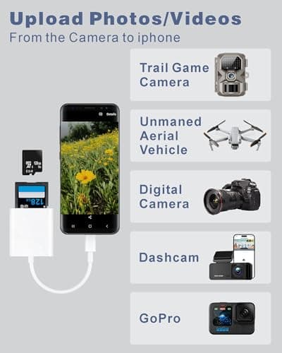 USB C SD Card Reader for iPhone 15/16,Type C SD Card Adapter with Dual Slots for iPad Mac MacBook Laptop Android,TypeC High-Speed Trail Camera Viewer Memory Card Reader, Plug and Play - Thumbnail 5