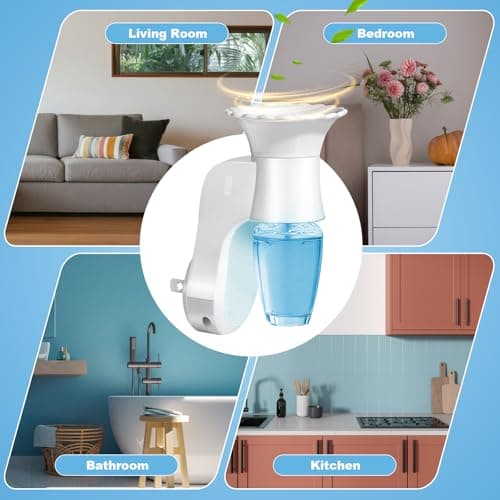FIRIK WallFlower Plug in, Wall Fragrance Plug in Compatible with Bath and Body Works Wallflowers Refills, ETL Certified, Home Fragrance Accessories Plug for Home, Office, 2 Pcs - Thumbnail 4