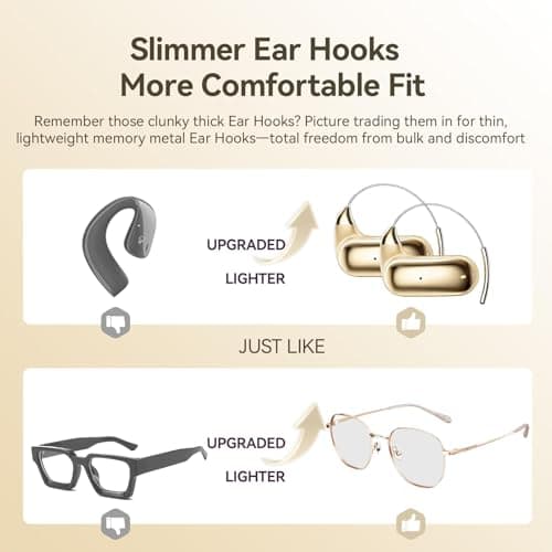 Xmenha Over Open Ear Earbuds Wireless Bluetooth Open Ear Headphones Air Conduction Earbuds that Don't go in Your Ear with Over-Ear Hooks Running Headphones - Thumbnail 3