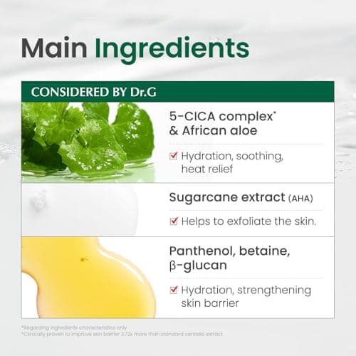 Dr. G R.E.D. Blemish Clear Soothing Toner - Korean Soothing Toner for Glowing Skin - Soothes Irritation Clear Skin - Mild Exfoliant - with AHA, BHA & Centella Asiatica - 10.14 fl oz - Thumbnail 3