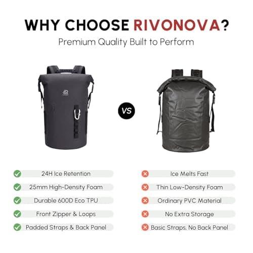 RIVONOVA Roll Top Closure Cooler Backpack for Dad Kayaking Beach Paddle Boarding Watersports, Premium 24 Hours Insulated Leak Proof Zipperless Soft Cooler for Men for Fishing, 35L Black - Thumbnail 6