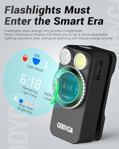 Godyga TorchEye RD 4-in-1 Smart EDC Flashlight with Laser Distance Measure 65ft, 650LM White & Red Light, Smart Display, Type-C Rechargeable, Magnetic Clip-on Light for Emergency, Indoor Measurement - Thumbnail 3