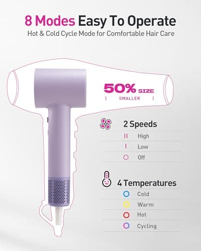 High-Speed Hair Dryer, 160,000 RPM Brushless Motor for Ultra-Fast Drying, 500M Ionic Negative for Frizz Reduce, Low Noise Thermo-Control Blow Dryer with Diffuser for Curly Hair Women and Men,Purple - Thumbnail 4