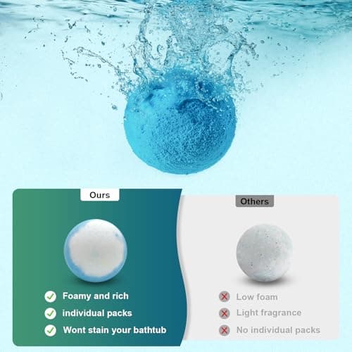 Bath Bombs Birthday Gifts for Women & Men Set, 12 Pack Handmade Natural Organic Bath Bomb with Shea Butter, Fathers Day Gift for Dad Husband from Wife Daughter, Spa Relaxing Self Care - Thumbnail 4