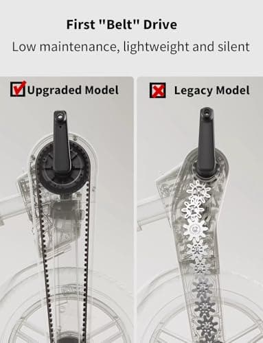 lecoco Upgraded Toddler Bike with Push Handle 6 in 1 for Kids, Balance Bicycle Toys with Training Wheels, Brackes, Cup Holder, Pedal, Kickstand Birthday Gift for Boys and Girls - Thumbnail 5