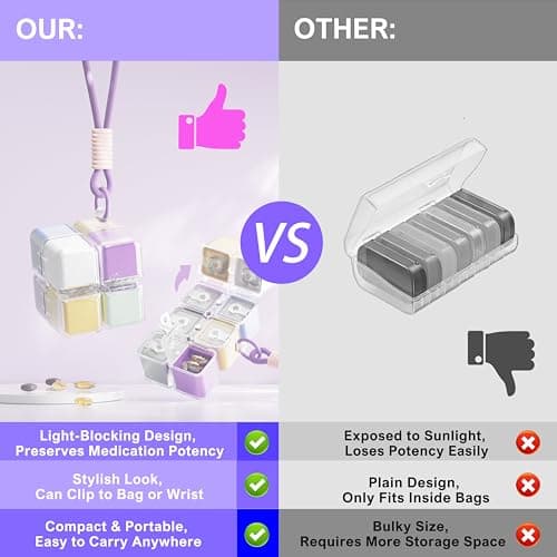 Fynvotriax Weekly Pill Organizer - Foldable Travel Pill Organizer Magic Cube - Large Daily Pill Case for Fish Oil, Medicine, Vitamins, Supplements, Sugar - Thumbnail 3