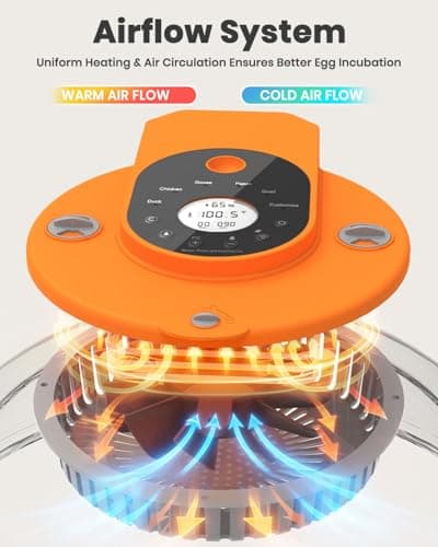 15 Egg Incubator with Side Water Refill, Auto Humidity Control, Automatic Egg Turner, Adjustable Temperature, Egg Candler, 2 Trays for Chicken, Duck, Quail & Goose Eggs - Thumbnail 5