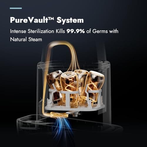 Papablic Bottle Washer Pro, Bottle Washer & Sterilizer & Dryer, 4-in-1 Bottle Washer Sanitizer for Bottles, Pump Parts, C-Section& Baby Essentials - Quick & Clean with 60 Detergent Tablets - Thumbnail 5