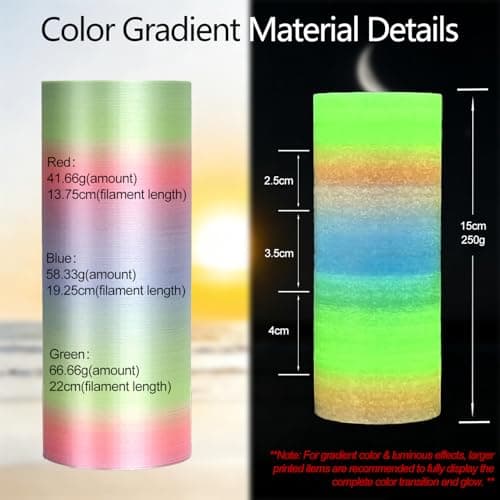 Rainbow Marshmallow Glow in The Dark 1.75mm Gradient PLA Filament with Smooth Surface, Bright Luminous Rainbow 3D Printer Filament, 1kg (2.2lbs) Plastic Spool 3D Printing PLA Filament Rod - Thumbnail 3