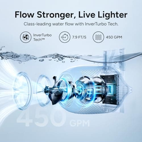 iGarden (2026 Upgrade) P100 Pool Swim Jet System, 450 GPM Inverter Counter Current Swimming System with 5 Wave Modes, Swim Jet Machine for Inground Pools, Training or Fun, App Control - Thumbnail 4