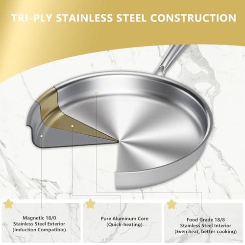 Kurovia Tri-Ply Stainless Steel Frying Pan, Compatible with All Cooktops Up to 600℉, Large Frying Pan with lids, Induction-Ready Skillet, Dishwasher and Oven Safe, Even Heat (12.4 Inch) - Thumbnail 4