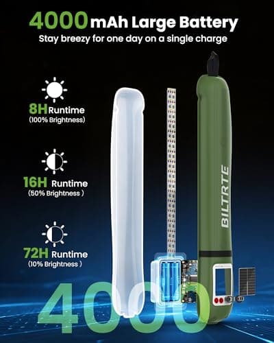 24" Inflatable Solar Camping Lantern,Magnetic LED Tube Light with USB-C 2000mAh Phone Charger,IP66 Waterproof TPU Tent Light for Hurricane Emergency,Backpacking & Off-Grid Survival (Green) - Thumbnail 6