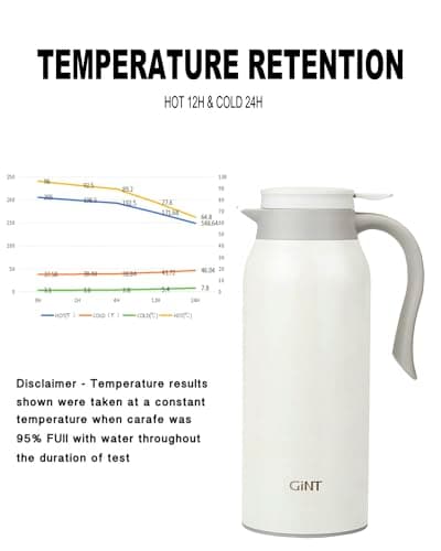 GiNT 51 Oz Stainless Steel Thermal Coffee Carafe, Double Walled Vacuum Insulated Flask, 12 Hour Heat Retention, 1.5 Liter Tea, Water, and Coffee Dispenser (Upgraded version White) - Thumbnail 6
