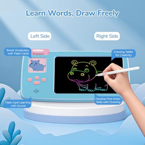 ZONSTVYS Talking Flash Cards for Toddlers: 2-in-1 LCD Writing Tablet with 510 Sight Words, Montessori Language Learning, Autism & Speech Therapy Toys for Children Ages 1-6, Blue - Thumbnail 4