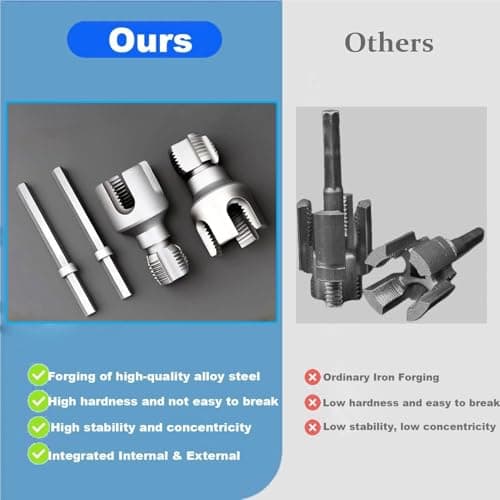 Integrated Pipe Threading Tool, 1/2“ And 3/4” Drill Compatible Dual-Function Pvc Pipe Thread Cutter For Home Repair Tools (pipe tread cutting tool) - Thumbnail 5