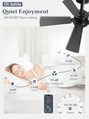 Glowivia 42 Inch Ceiling Fan with Lights and Remote, Smart APP Control, Dimmable with All-Setting Memory, Quiet DC Motor Reversible Blades, Damp Rated Modern Ceiling Fan for Bedroom Patio Living Room - Thumbnail 3