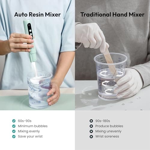 Resiners Airflow Resin Mixer, Handheld Epoxy Mixer with Silicone Paddles & Lighting, 4 Speeds, LED Screen, Minimum Bubbles, Easy Clean, Electric Stirrer Tool for Epoxy Resin, Silicone, Paint Mixing - Thumbnail 2