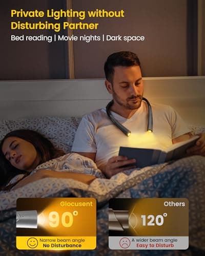 Glocusent Upgraded LED Neck Reading Light, Book Light for Reading in Bed, 30-min Timer, 3 Colors & 3 Brightness Adjustable, Rechargeable & Long Lasting, Perfect for Reading, Knitting - Thumbnail 4