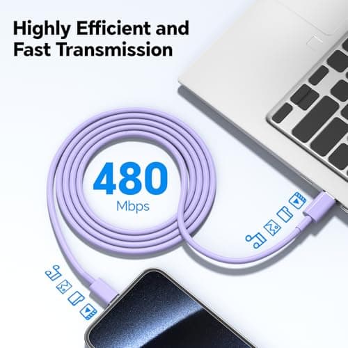 CXEVGBN Phone Chager Fast Charging, 2Pack 10FT 20W USB C Charger Block, Fast Charging Cord, Compatible with Phone17/17 Plus/16 Plus/16 Pro/16 Max/Phone 15/15 Max/Pad Pro - Purple and Yellow - Thumbnail 6