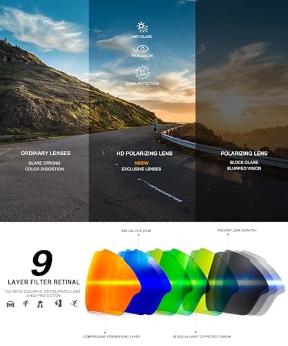 NSSIW Polarized Sunglasses-Men Sports Mens-Sunglasses: Sun Glasses Women Polarized UV400 Protection for Fishing Running Golf - Thumbnail 6