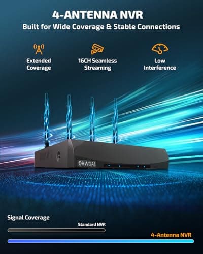 《130°Wide Angle & Dual Antennas》Wireless Security Camera System Outdoor, WiFi Cameras for Home Security with Expandable 16CH 4K NVR, Video Surveillance Systems DVR Kits - Thumbnail 3