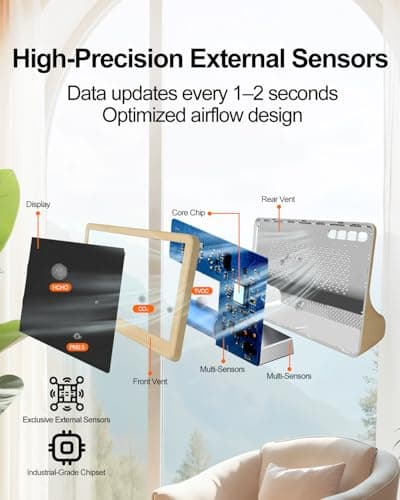 SUNANT 16 in 1 Indoor Air Quality Monitor, 7" Display 9 AQI +7 AQI Alerts, CO2 Monitor Tester for CO2, HCHO, TVOC, PM1.0 PM2.5 PM10 Temperature Humidity AQI & Time Air Quality Meter for Home Office - Thumbnail 4