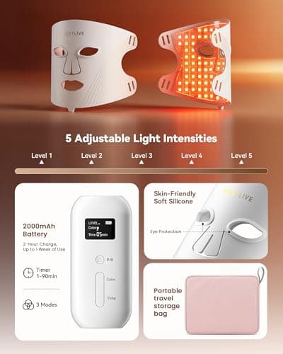 MICEYLIVE Red Light Therapy for Face Mask, Blue Light Therapy for Acne, Gifts for Women, Wrinkle LED Face Mask, 432 LED with Full Face Coverage & 3 Light Modes, Travel Bag for Home Use & Travel, pink - Thumbnail 6