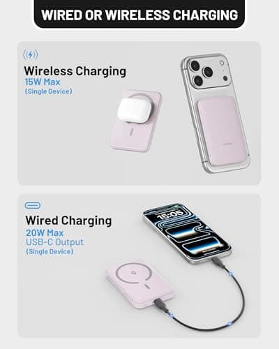 Omnibar Magnetic Power Bank for iPhone, 5,000mAh MagSafe Portable Charger, 0.5'' Slim Wireless Power Bank with USB C Cable, Travel Essentials Magnetic Battery Pack for iPhone 17/16/15/14/13/12, Purple - Thumbnail 5