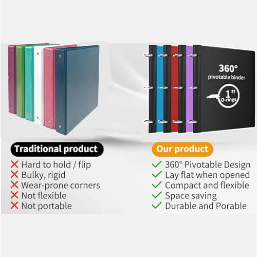 Tashkummy 360 Degree Pivotable Binder, Upgraded 3 Ring Binder 1 inch, Flexible Binders 3 Ring, Foldable Three Ring Binders- Black - Thumbnail 5