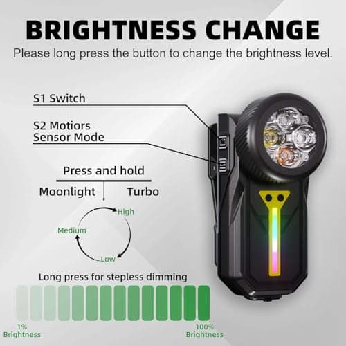 BESTRU Pro S EDC Flashlight Clip-on Light, 600 Lumens Type-C Rechargeable with White LED, UV and RGB, Magnetic Hands-Free Flash Lights for Work, Signaling, Inspection (Black) - Thumbnail 6