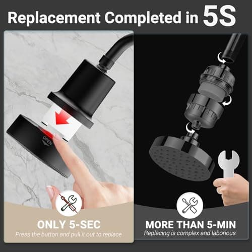 Filtered Shower head for Healthier Hair & Skin – Removes Chlorine & Heavy Metals,High Pressure 6 Mode Settings Shower Head Filter for Hard Water (Matte Balck) - Thumbnail 5