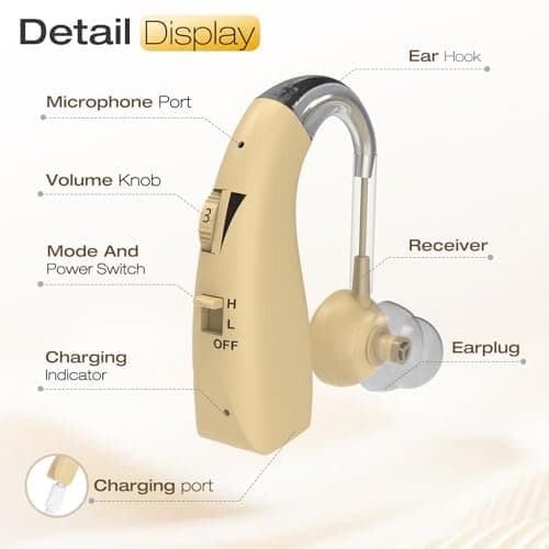 Blue Deer OTC Hearing Aid for Seniors Adults with Ear Hearing Loss-Rechargeable, Lightweight Single Hearing amplifier-Single for Either Ear (1 unit) - Thumbnail 2
