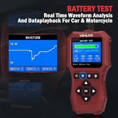 Car Battery Tester 6V 12V 24V with Lithium Battery Testing, BT911 5-3000CCA Automotive 12V&24V Dual Circuit Testing, Load/Alternator Tester, Charging Cranking System Tester for All Car Motorcycle Boat - Thumbnail 4