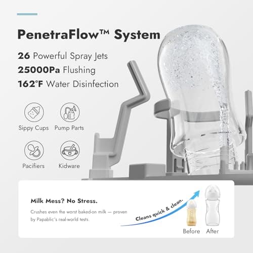 Papablic Bottle Washer Pro, Bottle Washer & Sterilizer & Dryer, 4-in-1 Bottle Washer Sanitizer for Bottles, Pump Parts, C-Section& Baby Essentials - Quick & Clean with 60 Detergent Tablets - Thumbnail 3