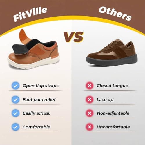 FitVille Diabetic Shoes for Men Extra Wide Comfortable Leather Walking Shoes Hook & Loop Orthopedic Dress Sneakers for Edema and Swollen Feet (X-Wide 12.5, Marmalade) - Thumbnail 4